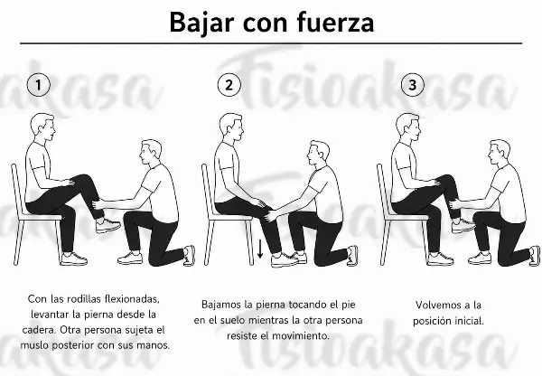 Bajar piernas con resistencia